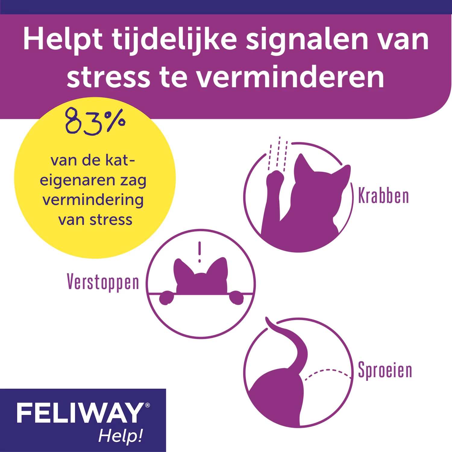 Feliway Help! - Afbeelding 11