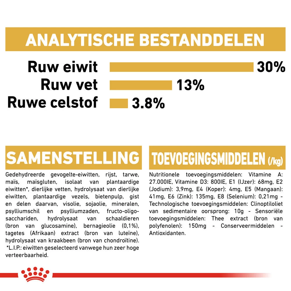 Royal Canin Labrador Retriever Adult - Hondenvoer - Afbeelding 10