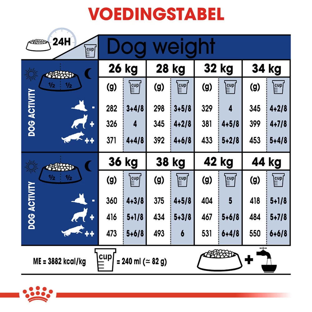 Royal Canin Maxi Ageing 8+ - Hondenvoer - Afbeelding 9