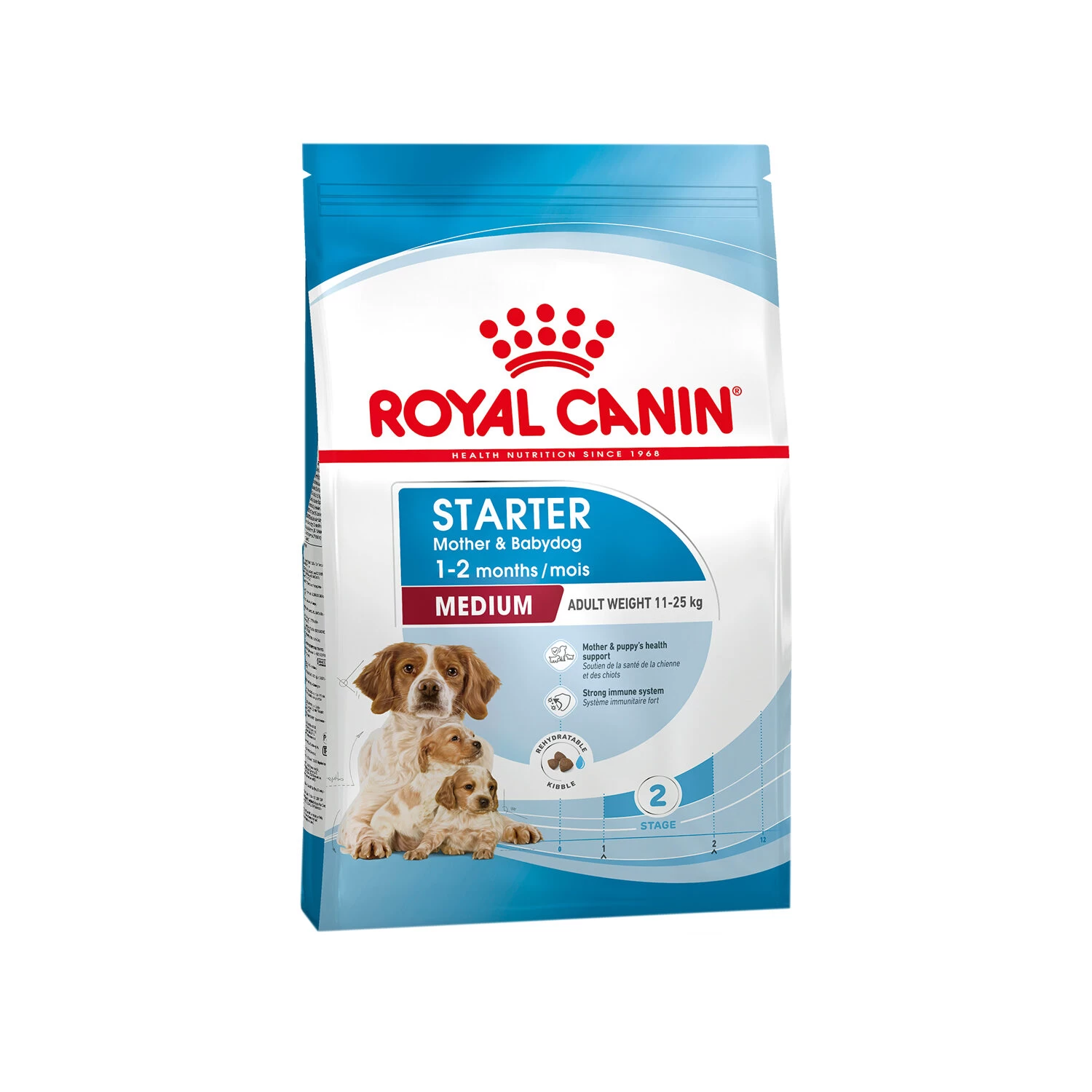 Royal Canin Medium Starter Mother & Babydog - Hondenvoer