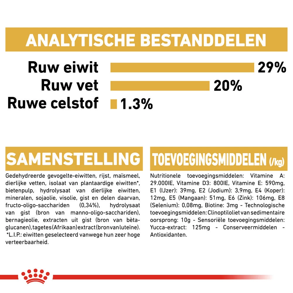 Royal Canin Yorkshire Terrier Puppy - Hondenvoer - Afbeelding 10