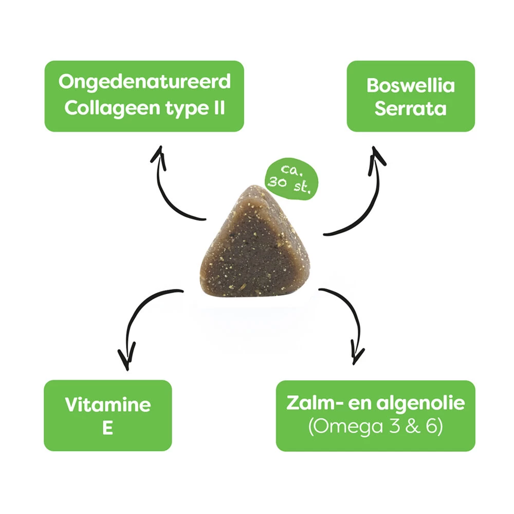Sanimal Soepele Gewrichten - Afbeelding 2
